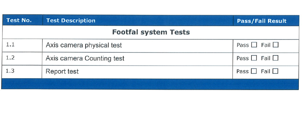 testing and commissioning plan for footfall system