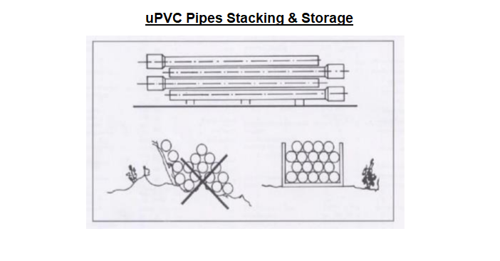 uPVC Pipes Stacking & Storage Method