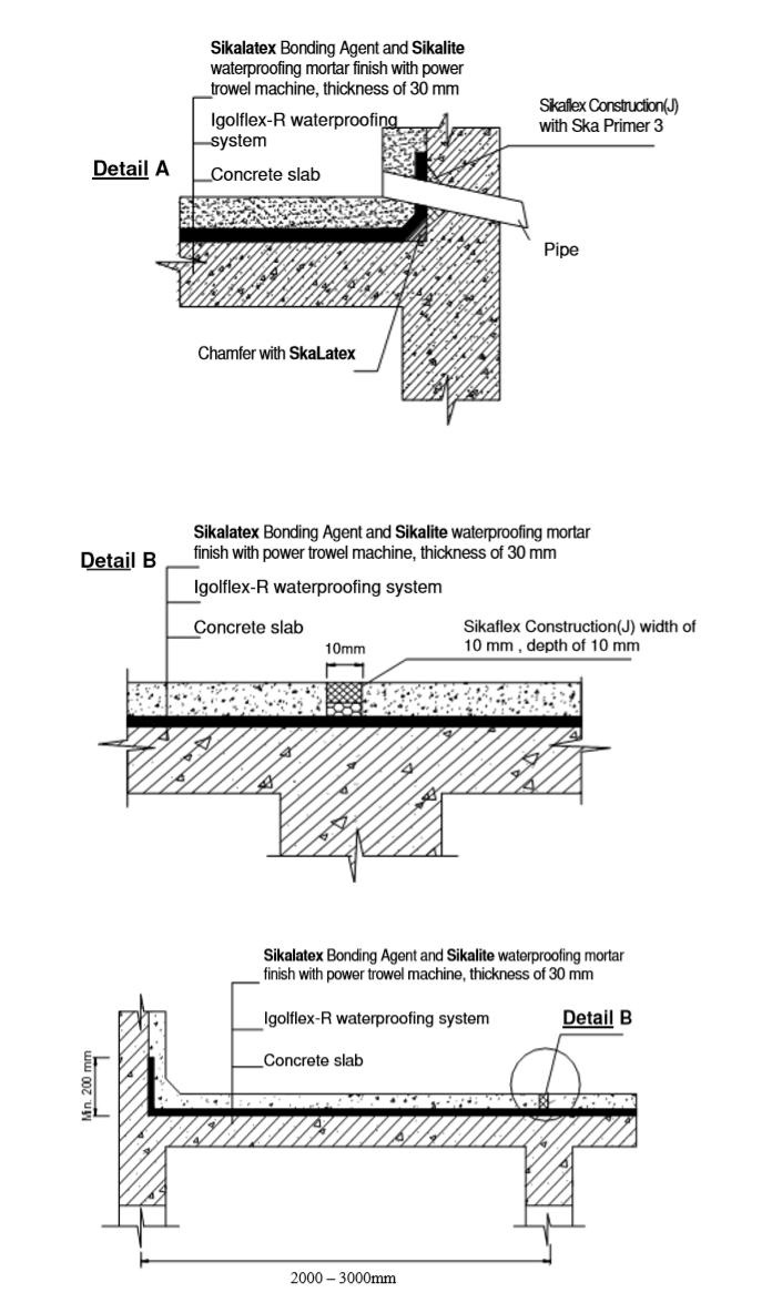 Expansion-Joint-Configuration-and-Pipe-Penetrations