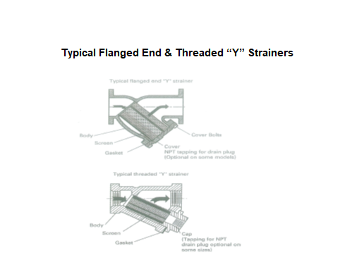 Typical Flanged End & Threaded “Y” Strainers