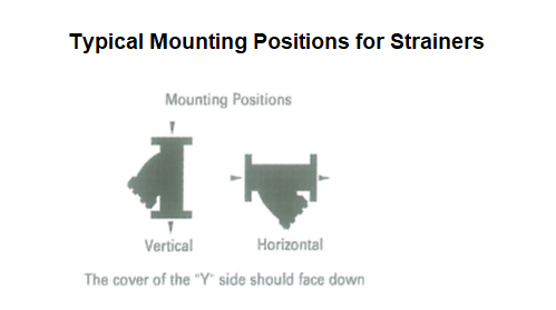 Typical Mounting Positions for Strainers