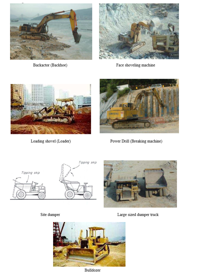 Brief description of Earthmoving Excavation Plant & Machinery