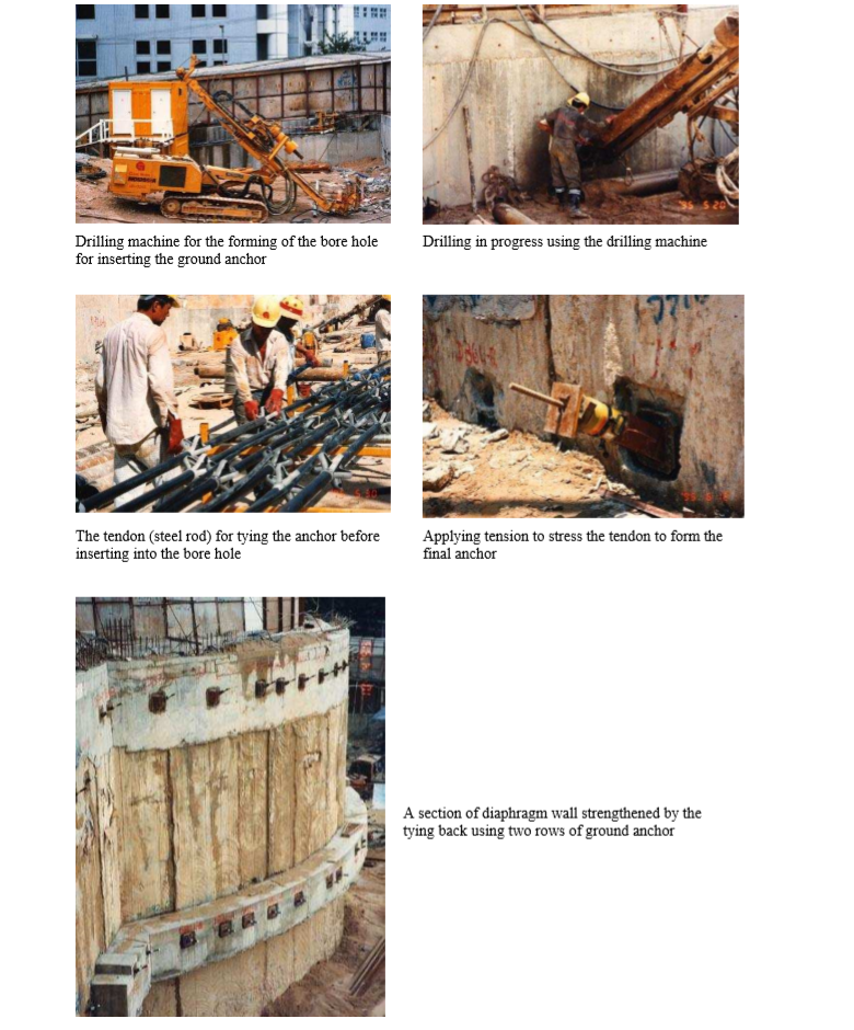 Method to construct a ground anchor in excavation