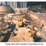 use of sheet pile to protect excavation of cut