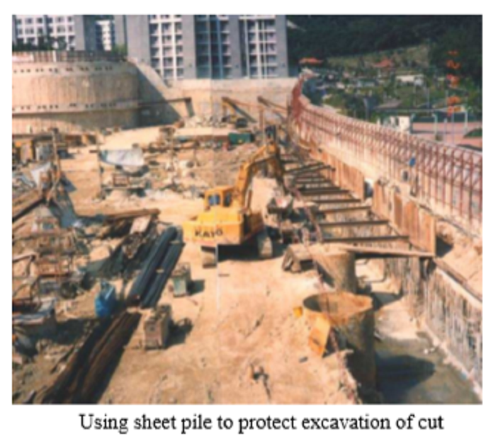 Introduction to Excavation and Use of Heavy Equipment for Basement Construction