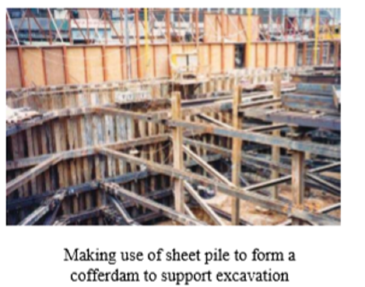 use of sheet piles to construct a cofferdam